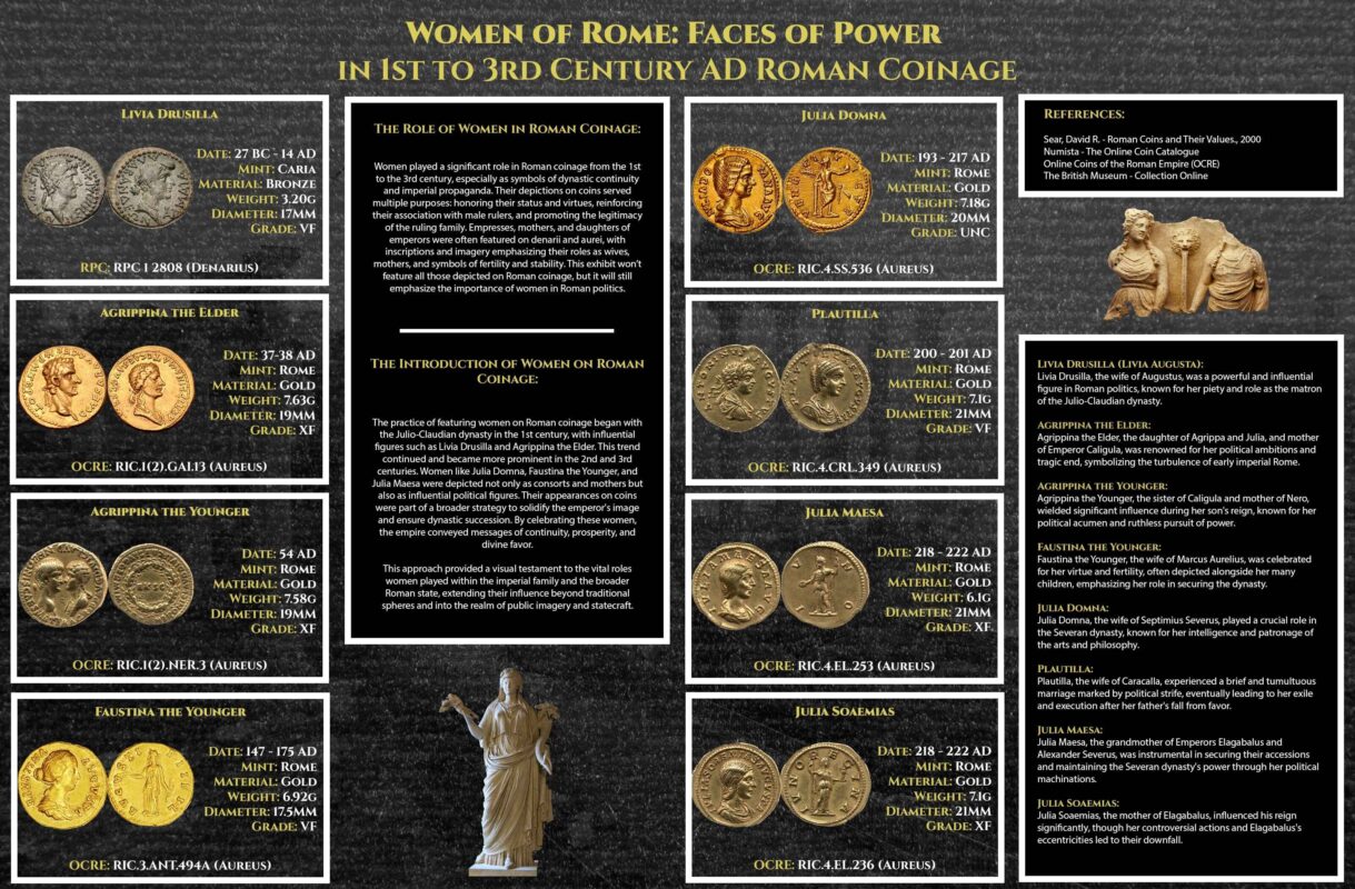 Roman Women Coinage